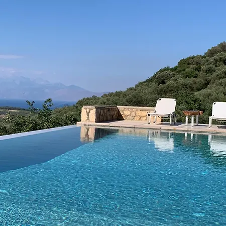 Olive Guest Farm Akrata